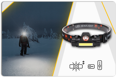 TRIZAND Latarka Czołowa COB + LED 4w1