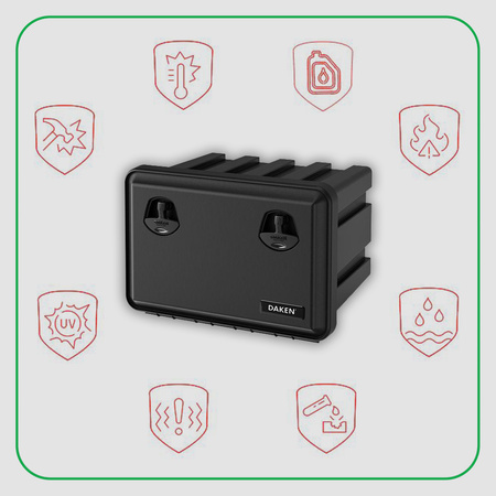 DAKEN Skrzynka narzędziowa JUST 600x415x460 74l / 50kg + DAKEN Uchwyty montażowe / wsporniki do skrzynek narzędziowych zestaw