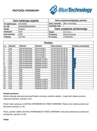 Blue Technology Miernik grubości lakieru E-12-S-AL (eXpert) Stal Aluminium Stal Ocynkowana 0-2000 µm