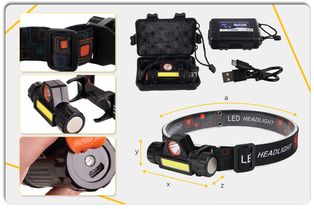 TRIZAND Latarka Czołowa COB + LED 4w1