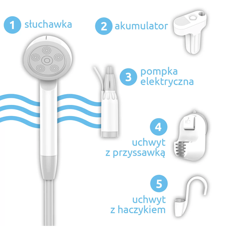 SimplyCan Prysznic turystyczny bezprzewodowy z akumulatorem Water2go + Pojemnik na wodę pitną 10L ATEST kanister z kranikiem (max. 12L)
